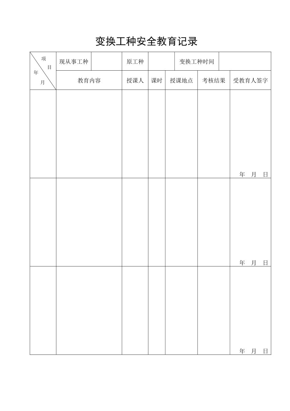 安全记录及安全教育培训表格大全_第2页