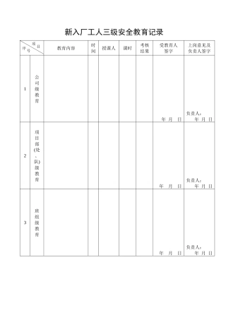 安全记录及安全教育培训表格大全