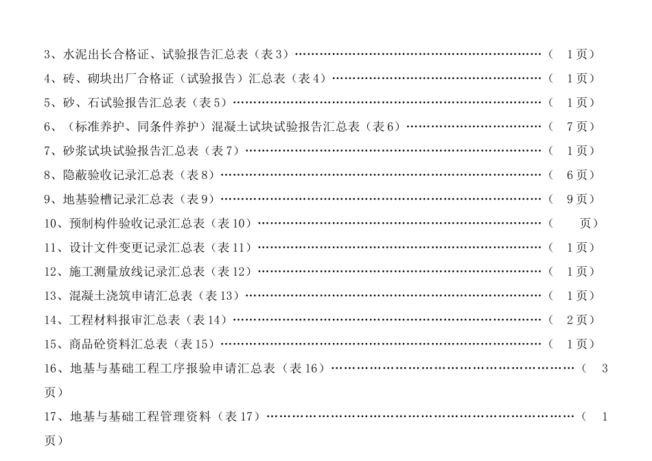 基础验收资料审查汇总表核查表_第2页