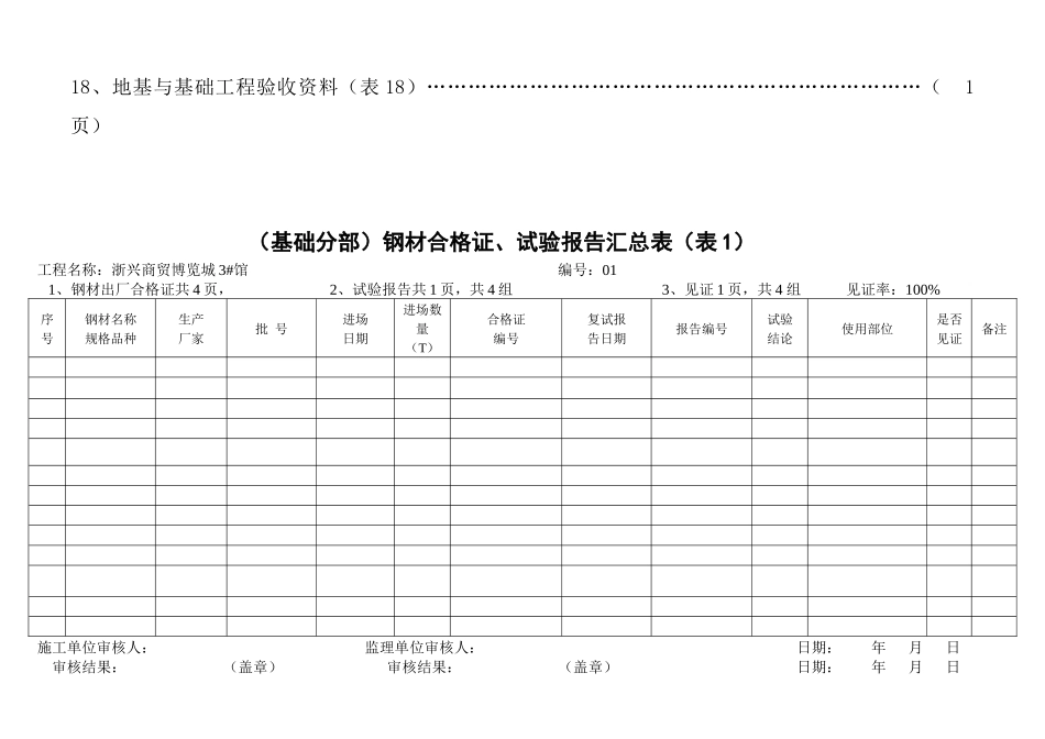 基础验收资料审查汇总表核查表_第3页