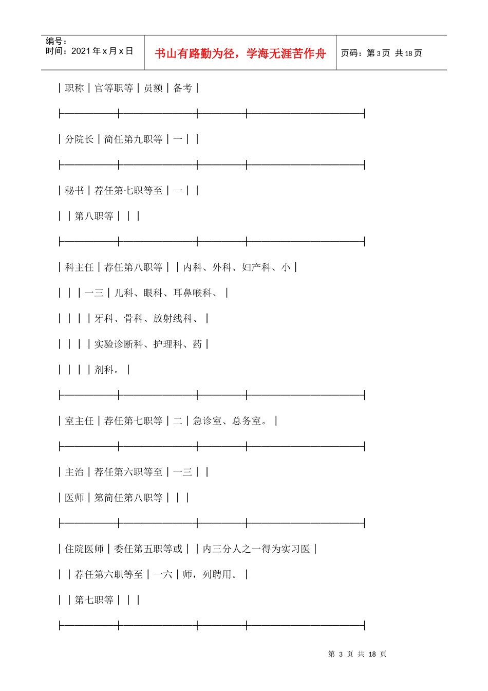 行政院卫生署所属医院分院暂行组织规程_第3页