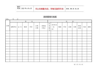 采购管理月报表
