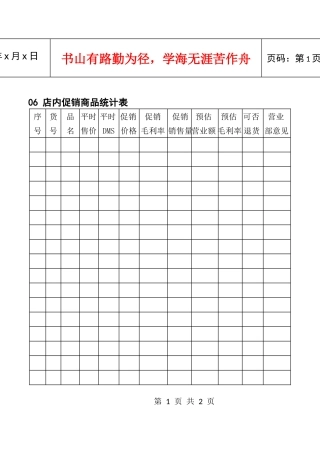 06店内促销商品统计表