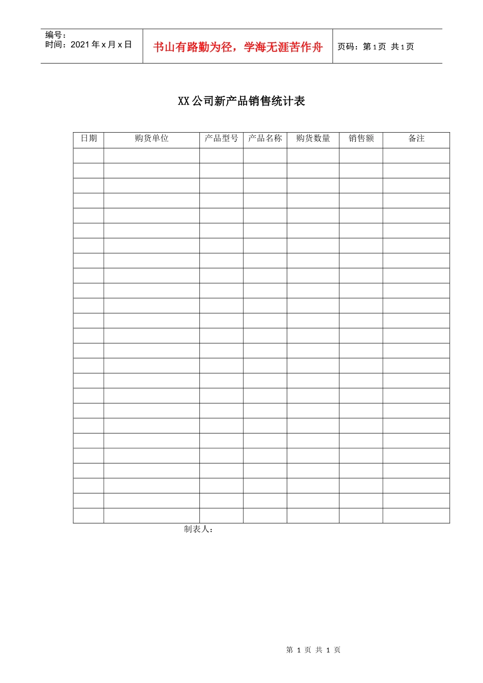 XX公司新产品销售统计表_第1页