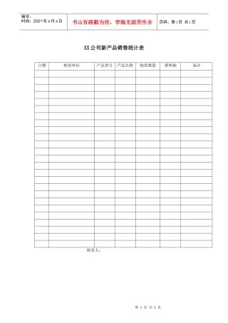 XX公司新产品销售统计表