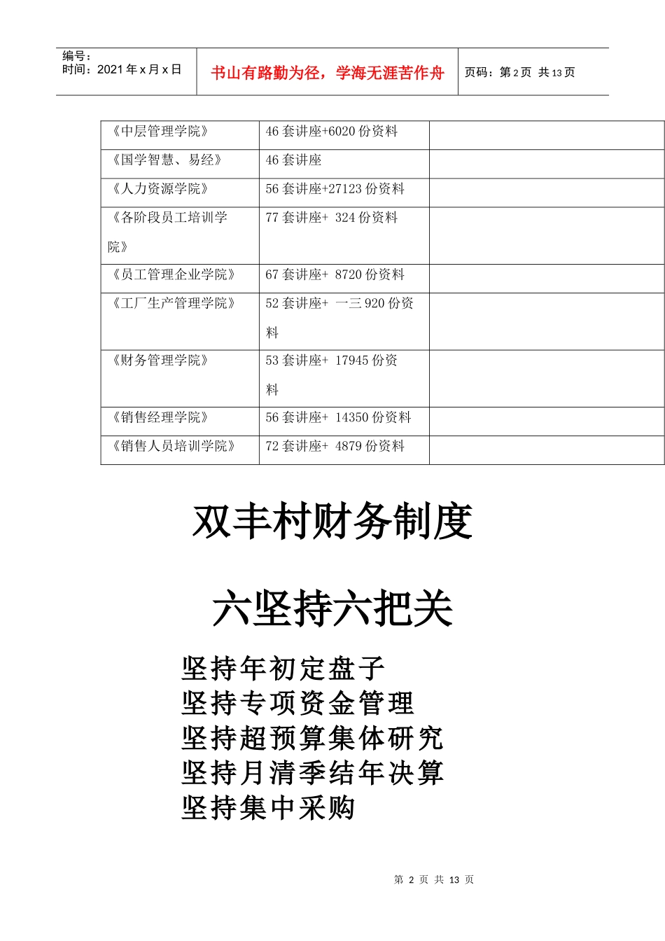 双丰村治安巡防对职责与村妇联工作制度_第2页