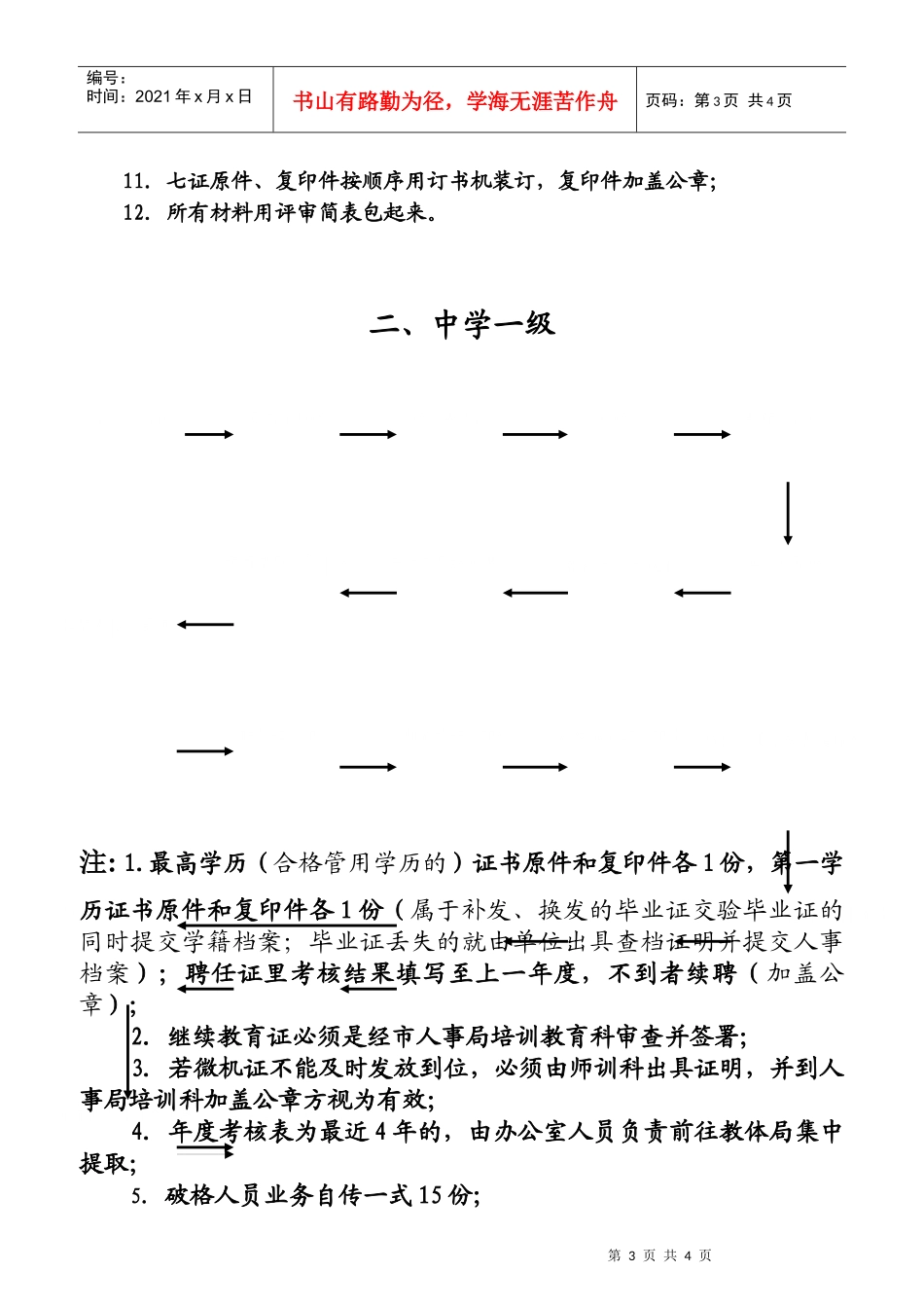 职称申报、评审及报送材料要求流程图_第3页