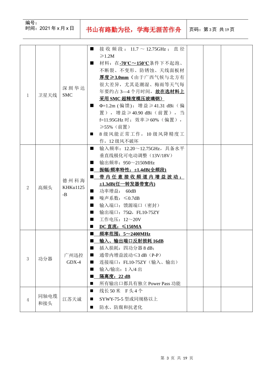 远程教育工程补充建设项目设备签收表_第3页