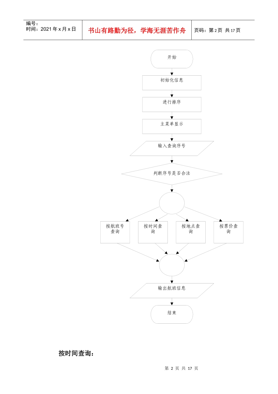 数据结构课程设计-航班查询与检索(含代码、流程图、输出结果)_第2页