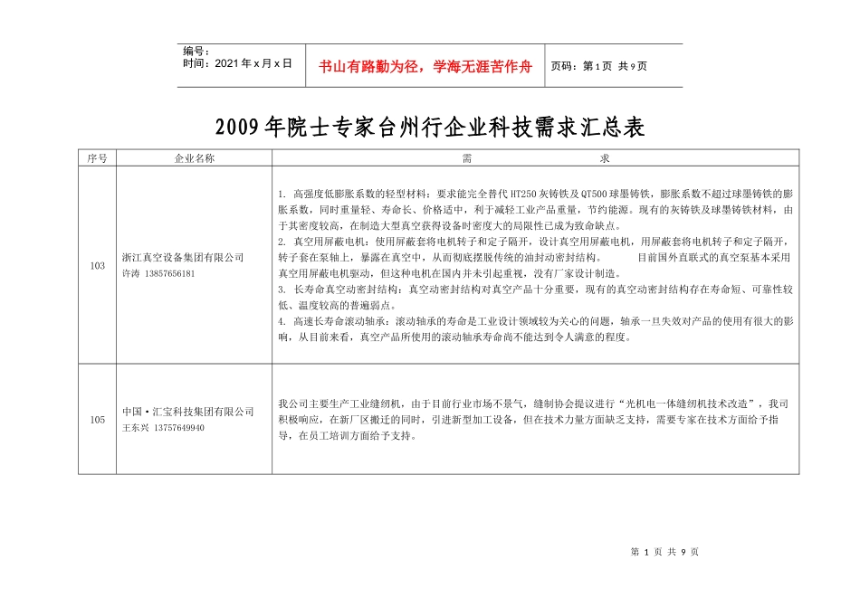 台州企业科技需求汇总表_第1页