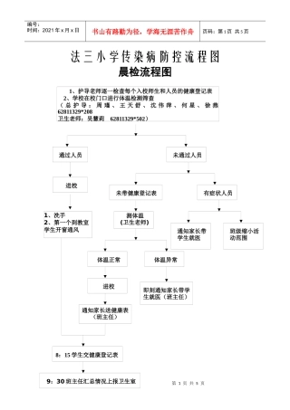 法三小学传染病防控流程图