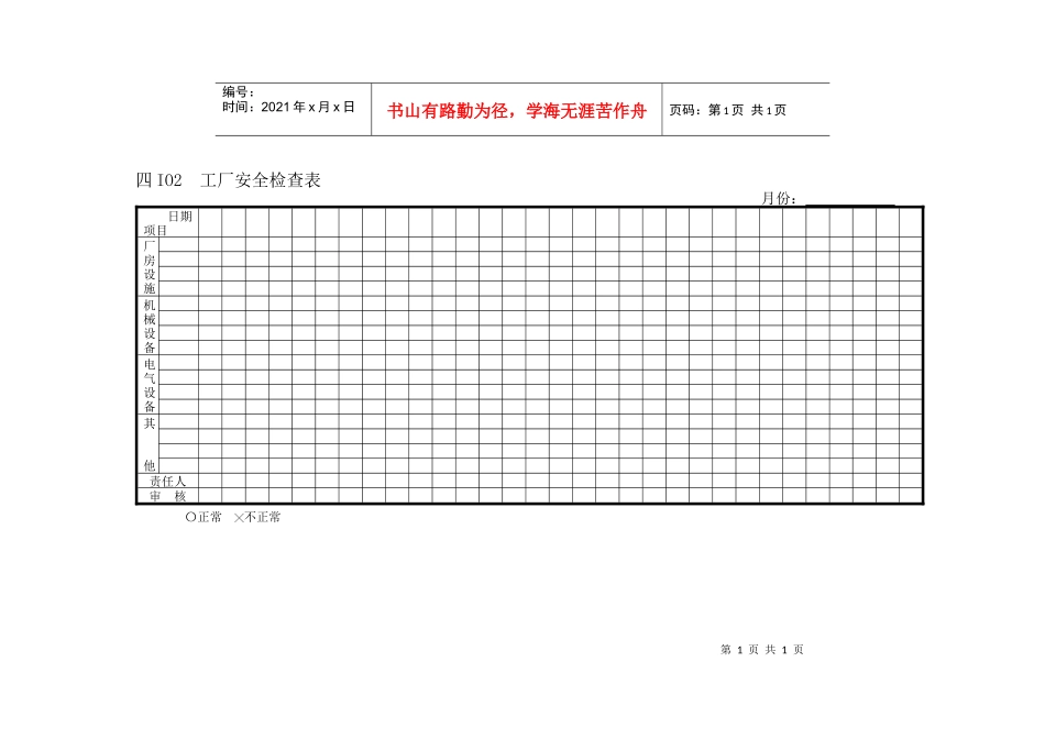 I02工厂安全检查表_第1页