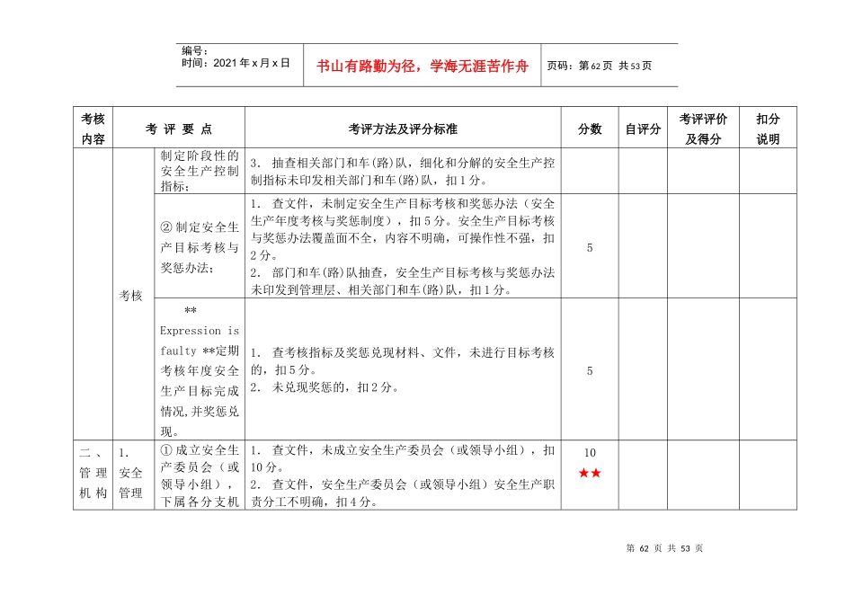 城市公共汽车客运企业安全标准化考评指标_第3页