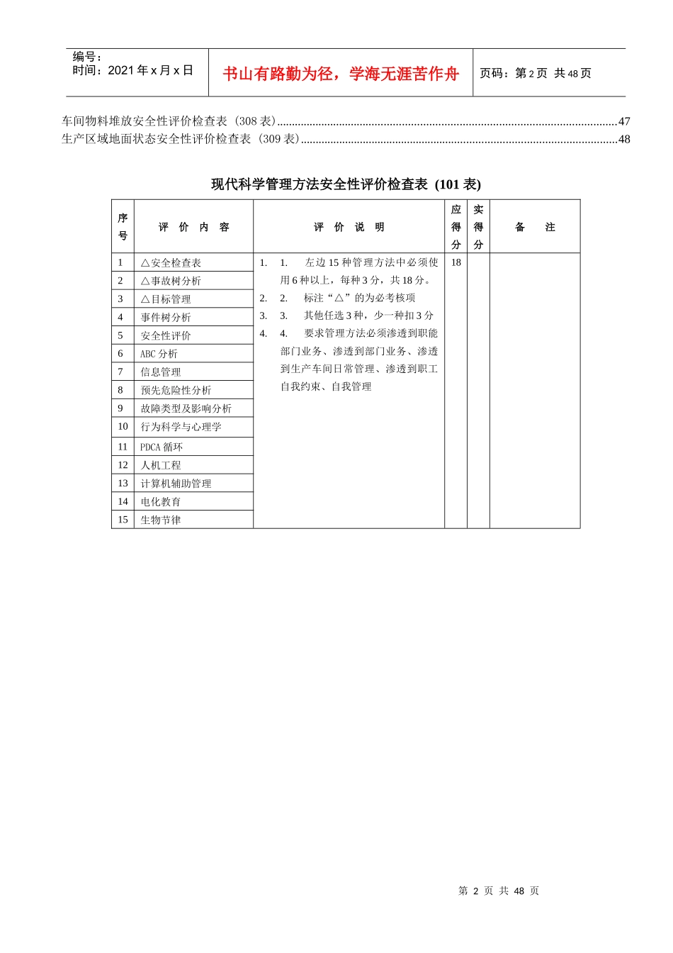 安全管理检查表大全_第2页