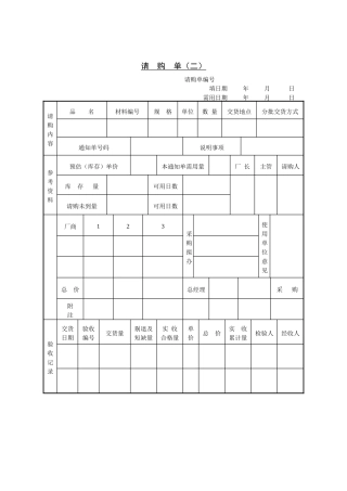 采购管理表格-请购单（二）