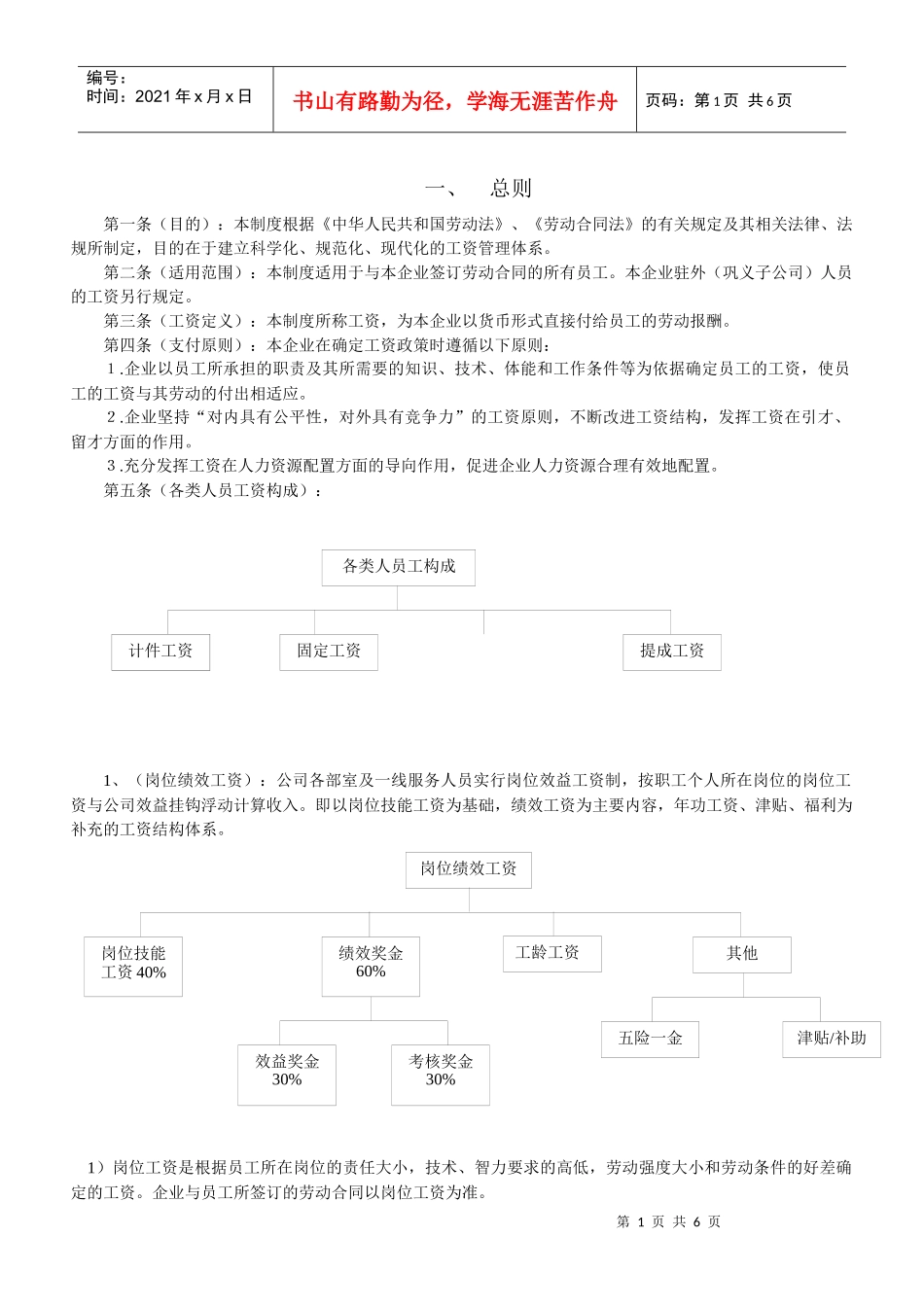 制造型企业工资制度_第1页