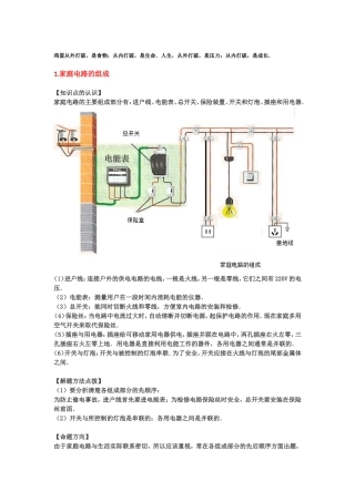 知识点1家庭电路的组成