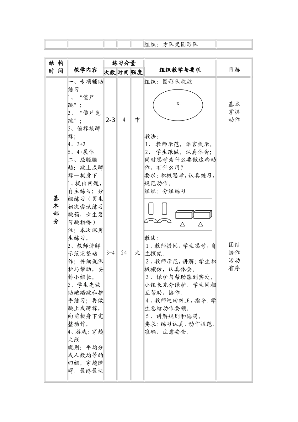 横放跳箱张晓俊_第3页