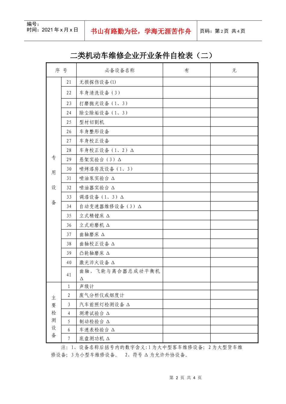 机动车维修企业开业条件自检表-附件1：二类机动车维修企_第2页