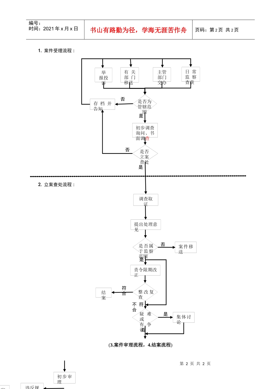 广东省节能监察中心节能执法流程图-1_第2页