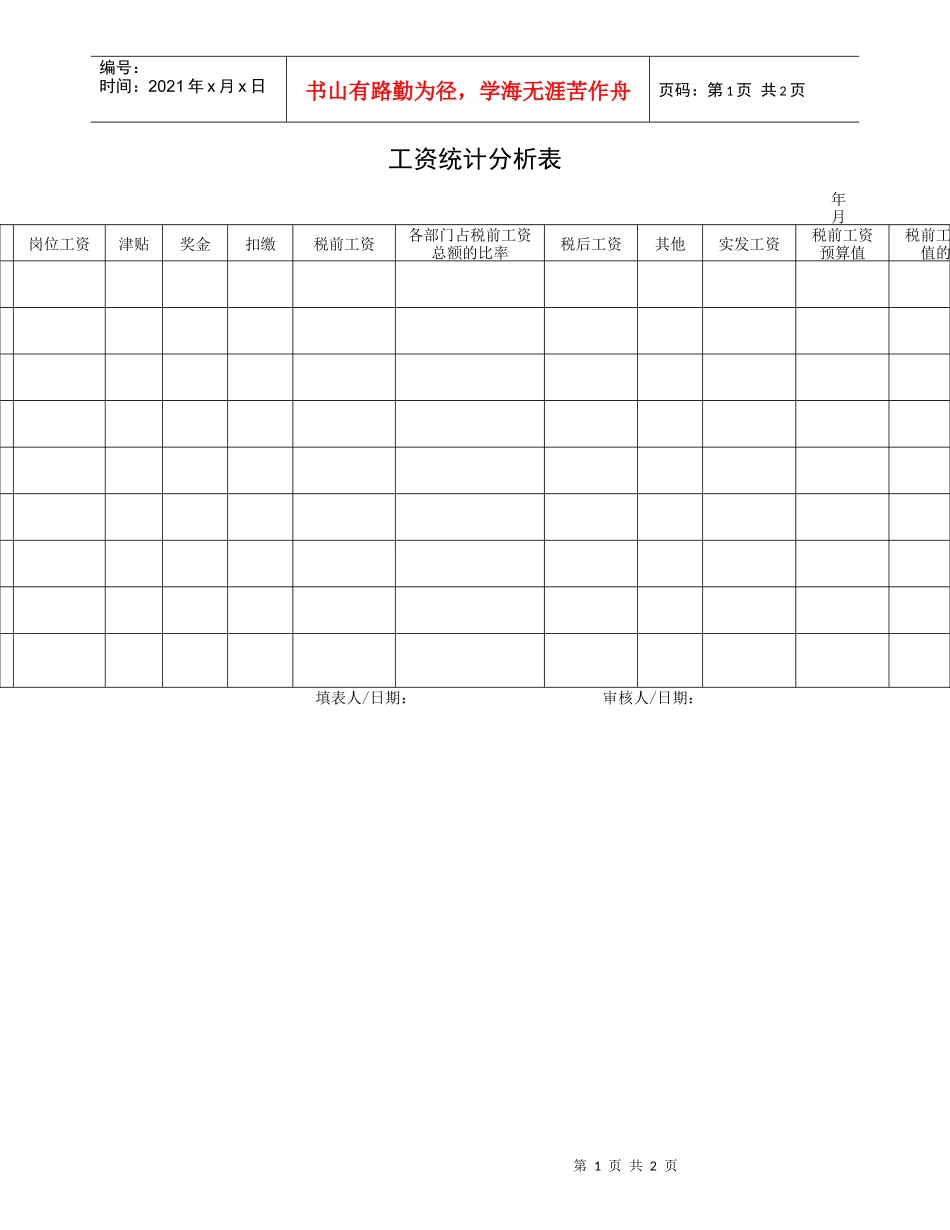 工资统计分析表_第1页