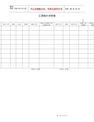 工资统计分析表