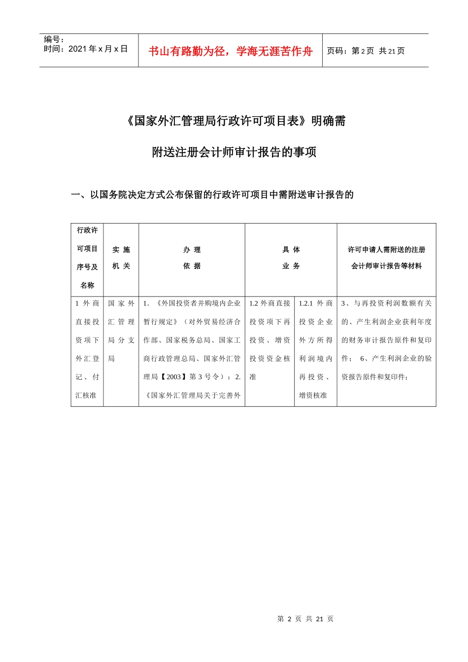 国家外汇管理局行政许可项目表-《国家外汇管理局行政许可项_第2页