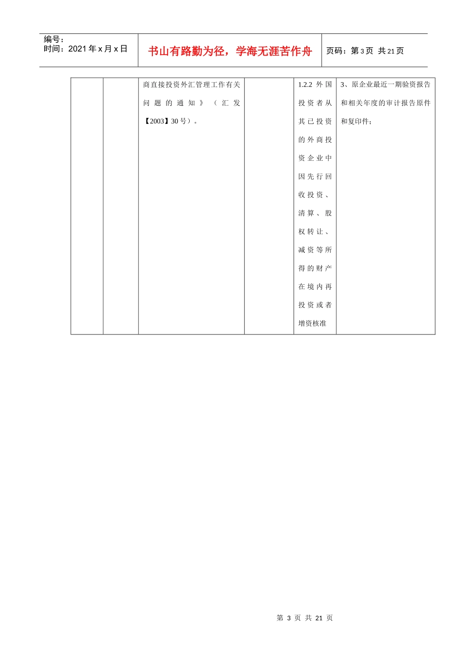 国家外汇管理局行政许可项目表-《国家外汇管理局行政许可项_第3页