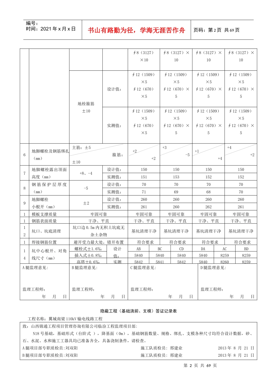 隐蔽工程(基础浇前、支模)签证记录表及说明_第2页