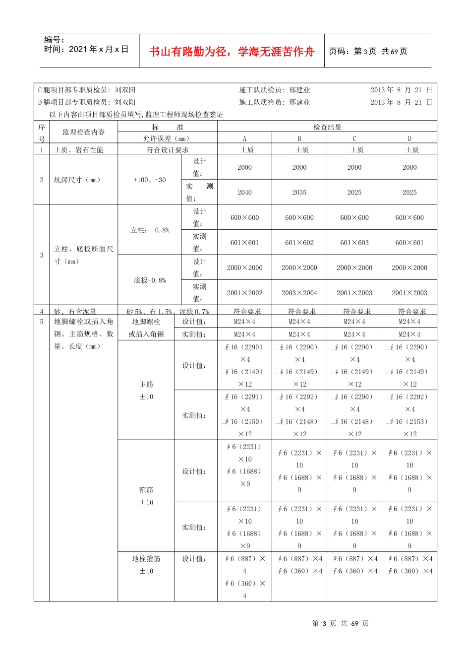 隐蔽工程(基础浇前、支模)签证记录表及说明_第3页