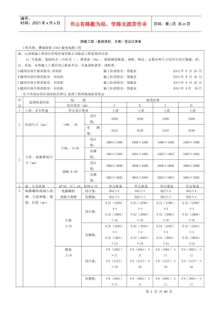 隐蔽工程(基础浇前、支模)签证记录表及说明