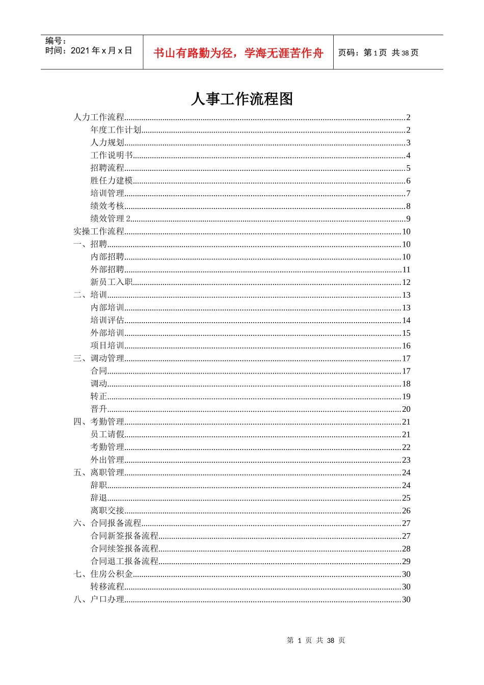 人力资源工作流程图_第1页