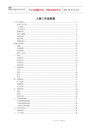 人力资源工作流程图