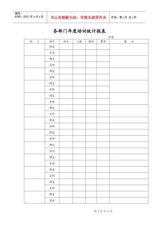 各部门年度培训统计报表