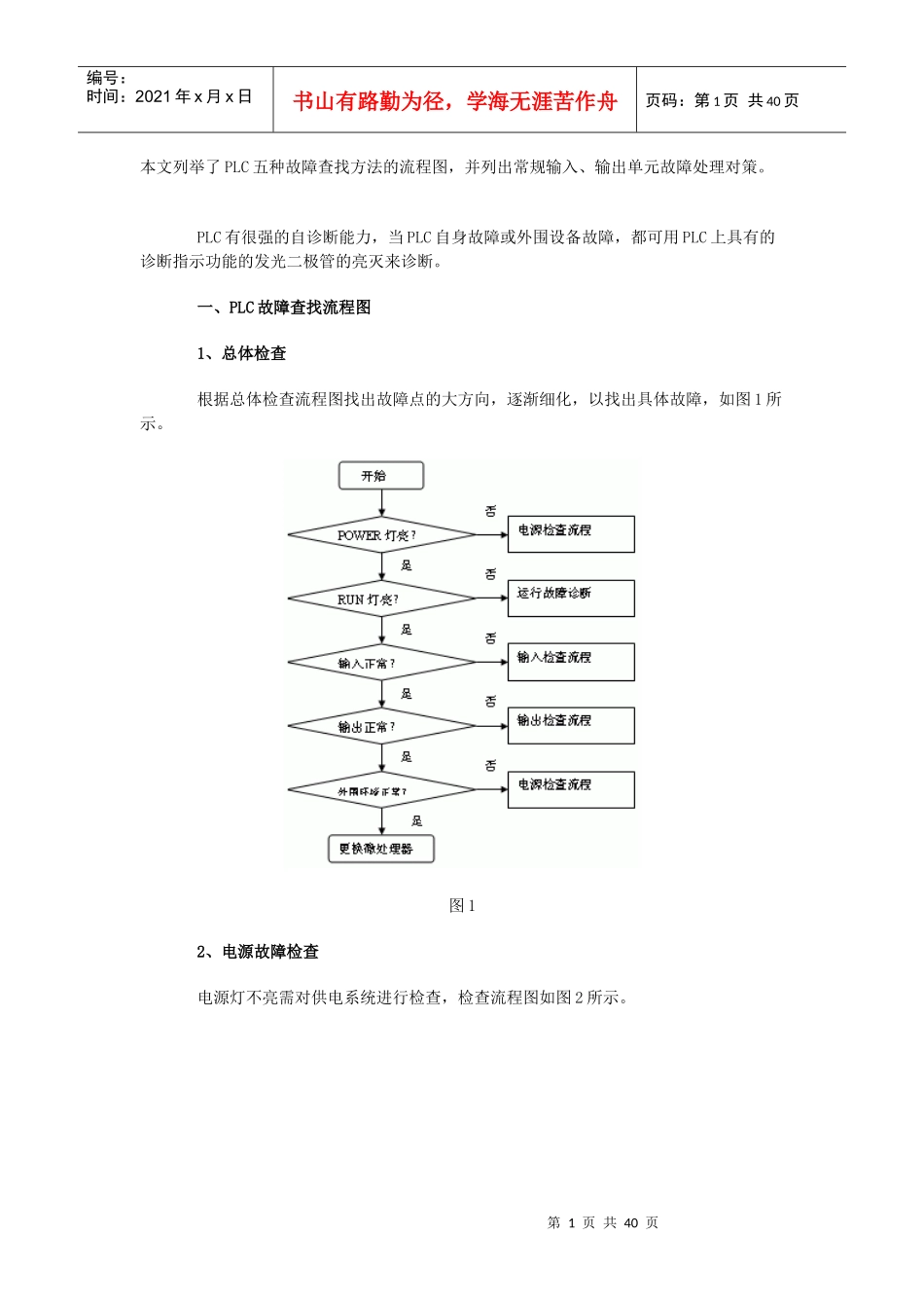 本文列举了PLC五种故障查找方法的流程图_第1页