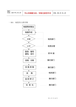新进员工试用表格