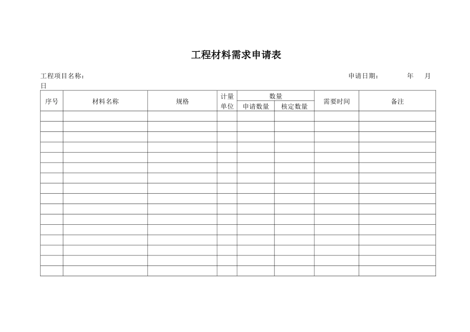 建筑公司各类实用表格--最新_第3页