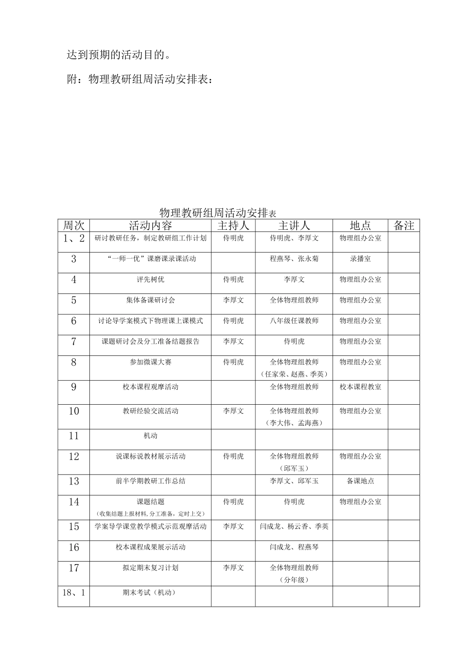 2016-2017物理组计划_第2页