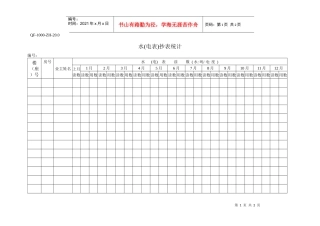QF-1000-ZH-20.0水(电表)抄表统计