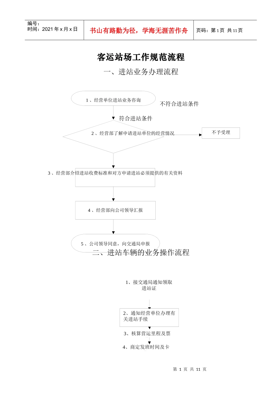 客运站场工作规范流程_第1页