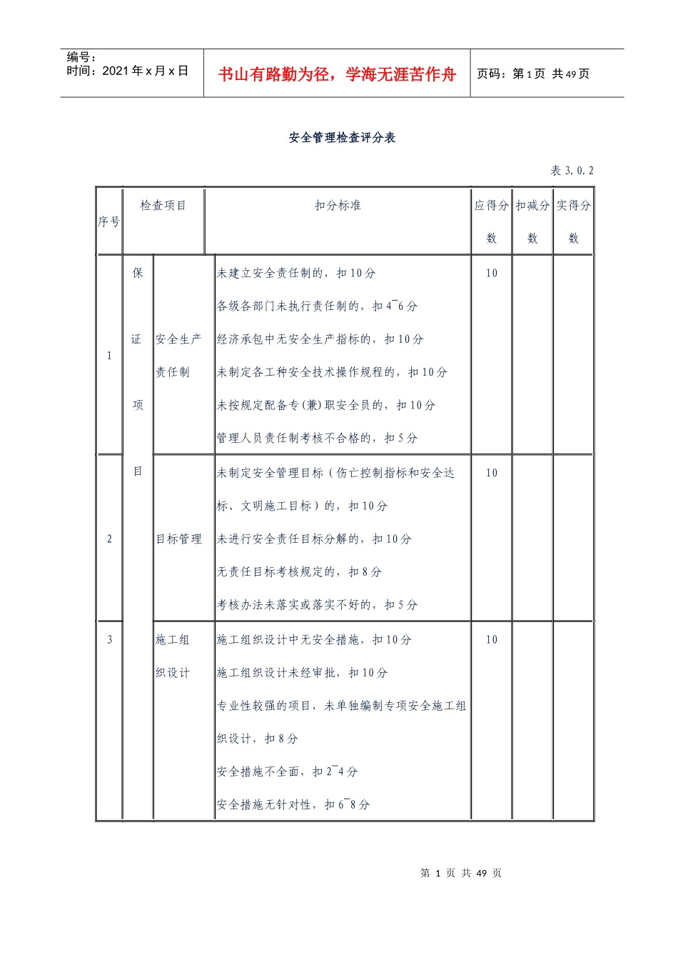 工程管理检查评分表（DOC49页）_第1页