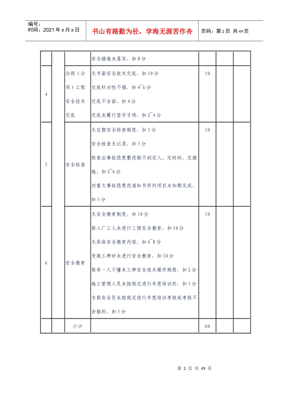 工程管理检查评分表（DOC49页）_第2页