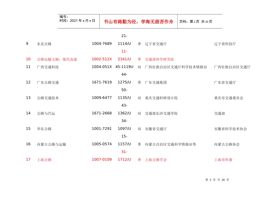 全国核心期刊分类统计表_第2页