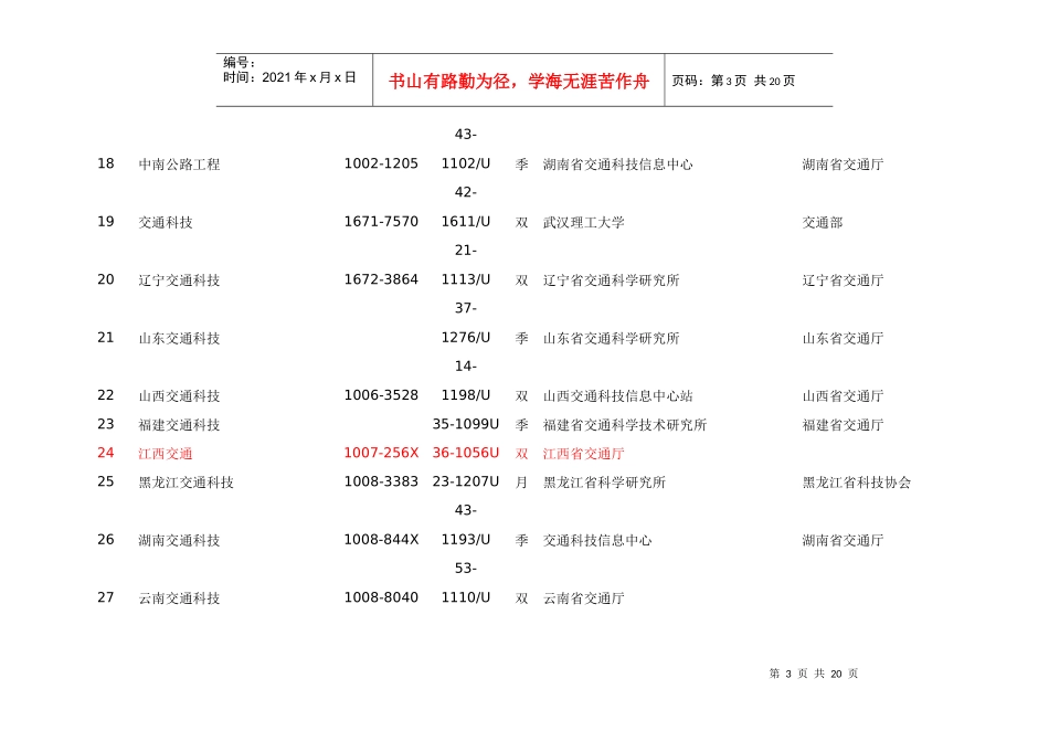 全国核心期刊分类统计表_第3页