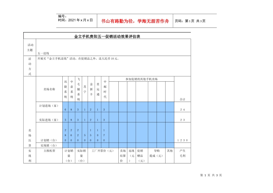 金立手机贵阳五一促销活动效果评估表_第1页