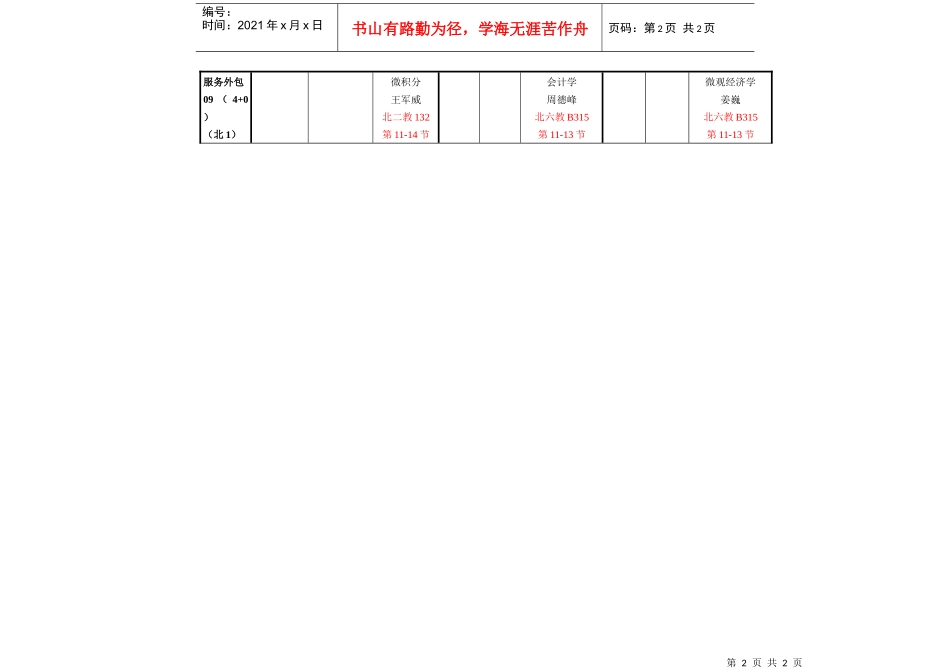 工商管理学院课程总表_第2页