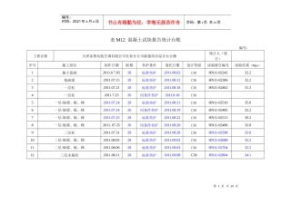 表M12 混凝土试块报告统计台账