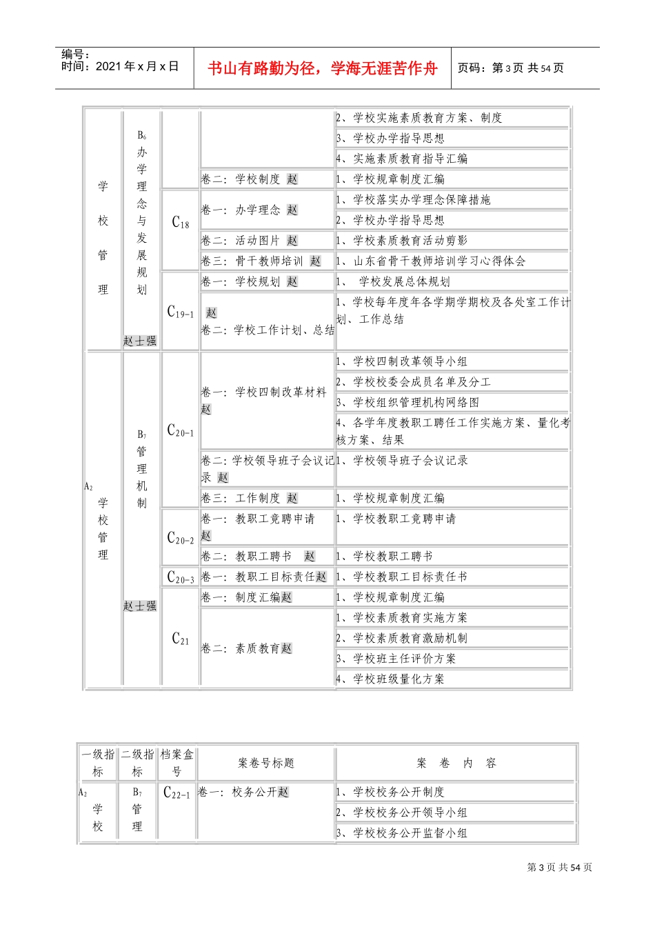 创建山东省规范化学校档案管理_第3页