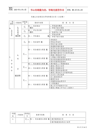 创建山东省规范化学校档案管理