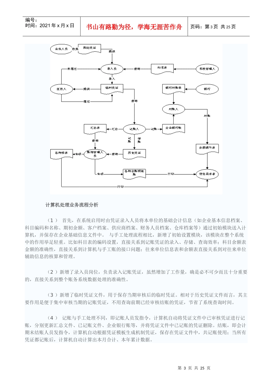 账务处理流程图--会计帐务处理的完整流程_第3页